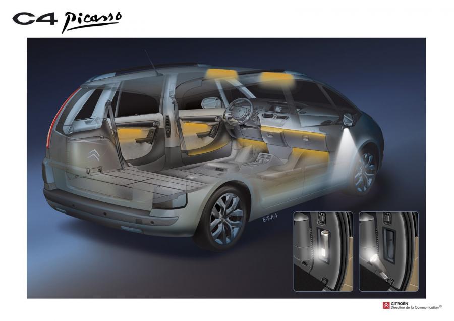  Citroen C4 Grand Picasso 2007 года  (фото 108 из 133)